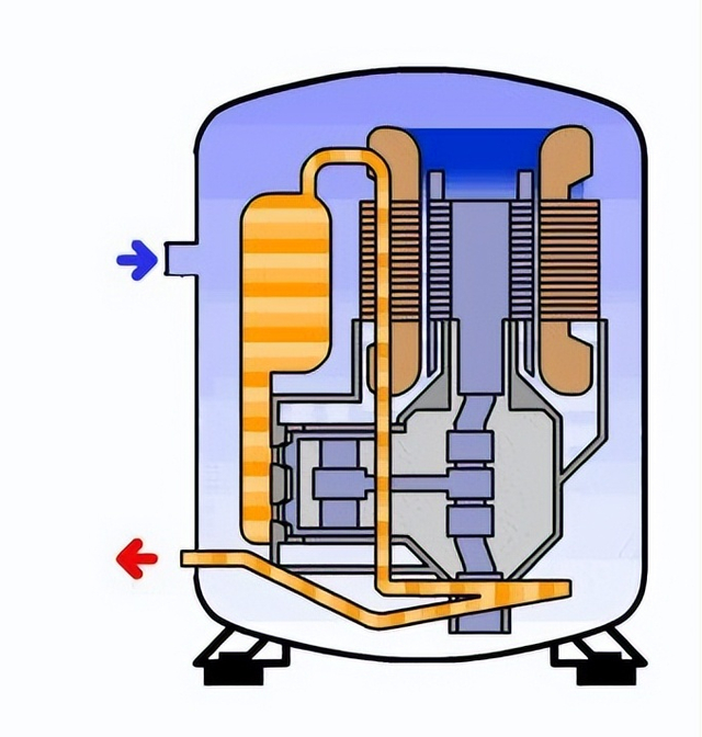 空气能热水器原理，空气能热水器的原理（你关心的都在这里了）