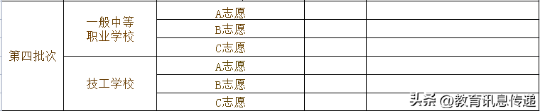 沈阳市装备制造工程学校（2023年沈阳市中等职业学校及专业名单）