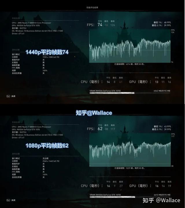 gtx1070显卡怎么样，gtx1070显卡详细参数评测（矿卡评测第3期：GTX）