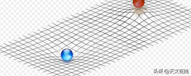 重力产生的原因，重力是如何产生的（科学家给出答案，看完明白了）