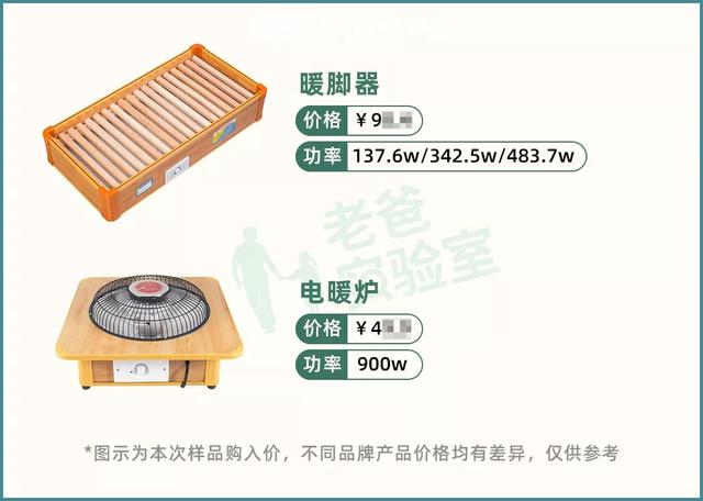 千万不要用踢脚线取暖器吗，踢脚线取暖器有效果吗（除了烫伤、火灾）