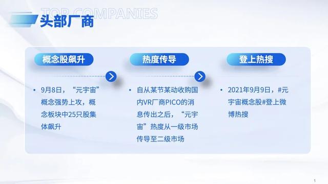 幻灯片主题如何设置，如何设置幻灯片版式（PPT不知道怎么排版）