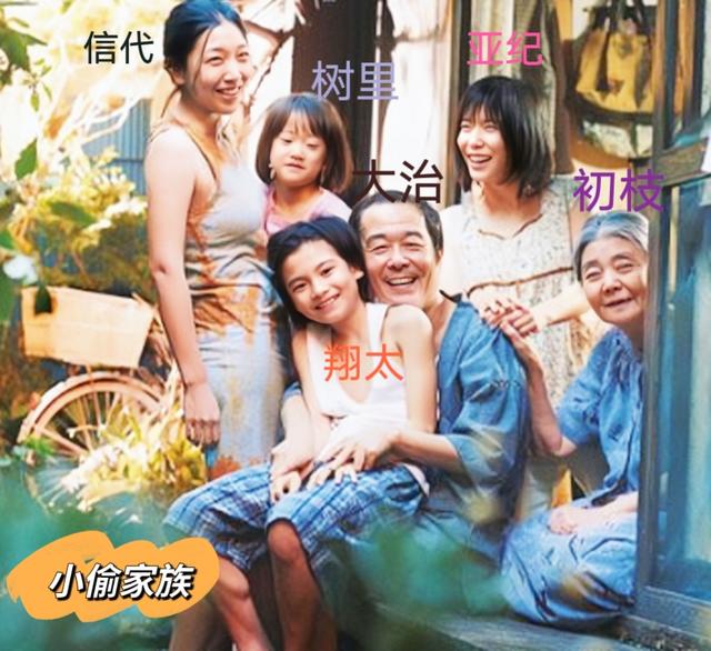 快乐家族演的电影叫什么名字，快乐家族拍的电影叫什么（六个不同遭遇的人）