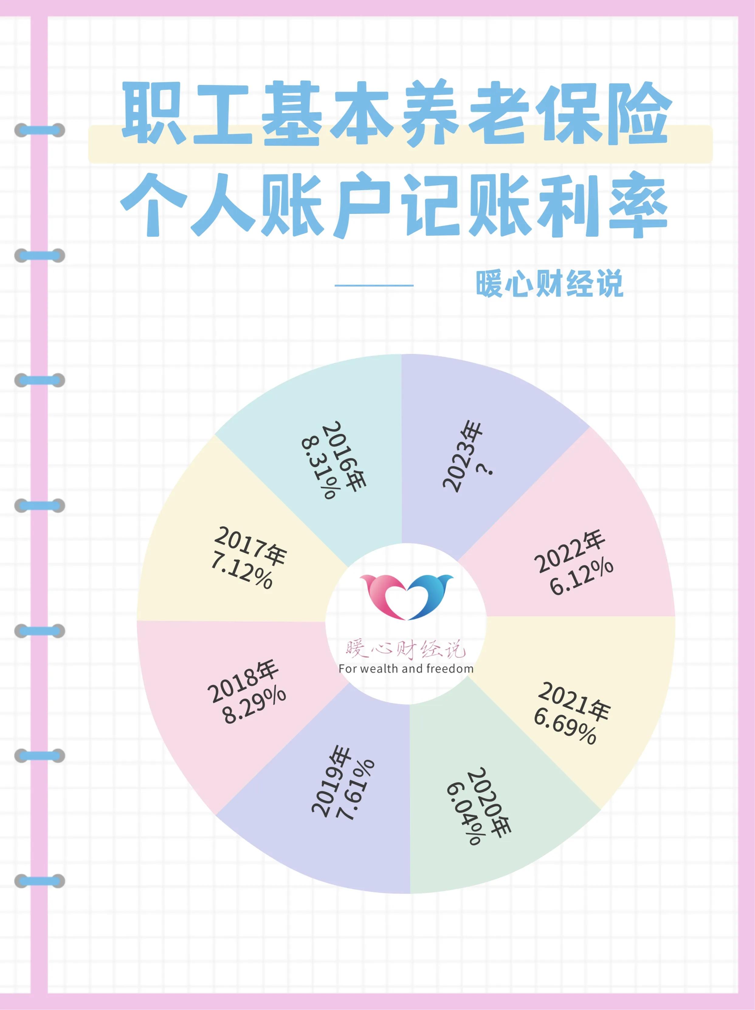 退休金如何计算举例说明，退休金的计算公式和方法实例