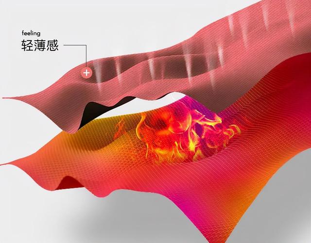 德绒面料卖点，是黑科技还是商家噱头