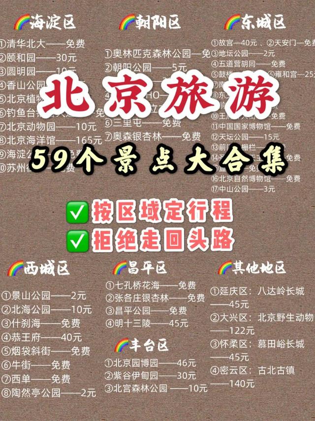 北京旅游超全旅游攻略