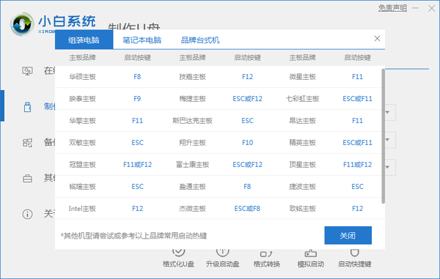 如何修改开机启动项，怎么更改开机启动项（重装系统如何设置u盘启动为第一启动项）