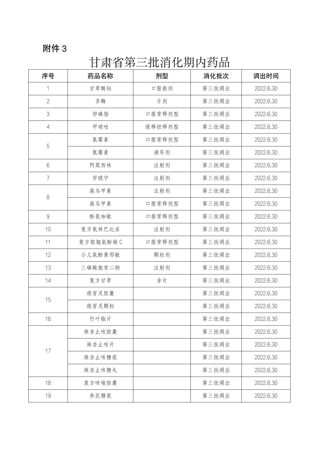 太极集团浙江东方制药有限公司（大批药品停止医保报销）