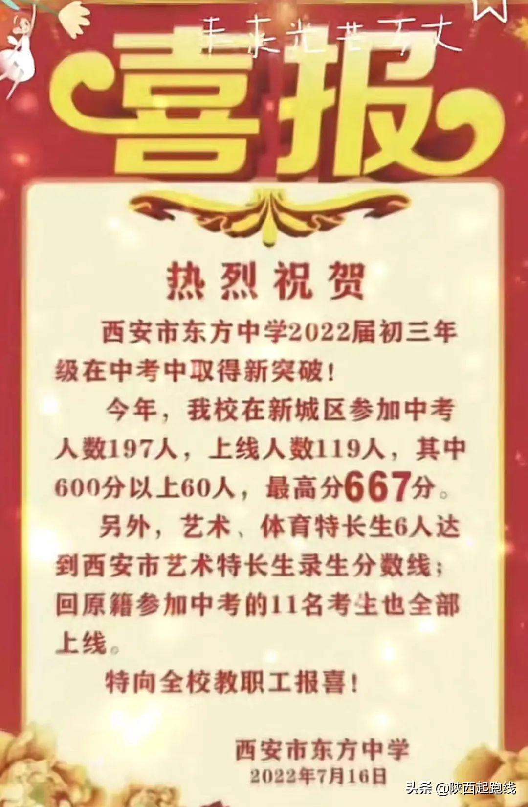 西安人信学校（2022年西安市中考32所初中成绩概况）