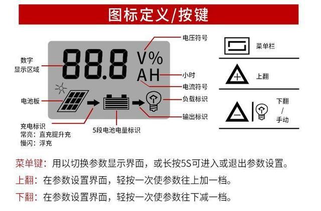 太阳能控制器使用说明，太阳能控制器使用说明书（太阳能控制器显示屏上的数据代表什么）