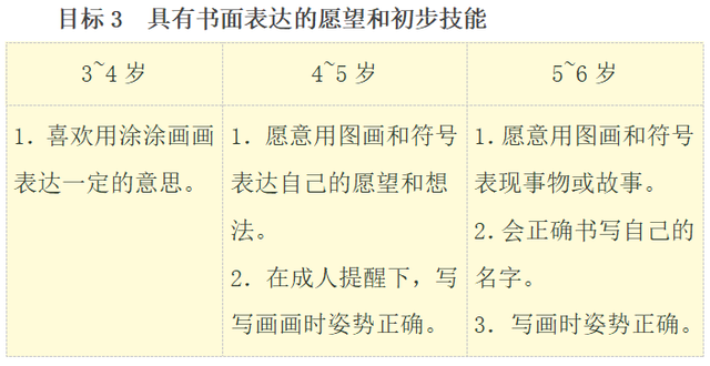 拼音教学方法与步骤，学拼音最简单最快的方法（多年老教师分享了5大重点）