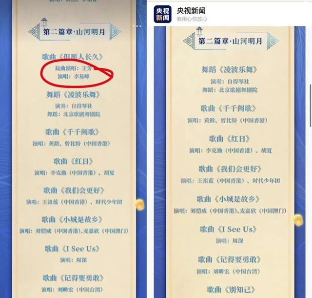 回踩是什么意思，回踩均线是什么意思（说早就知道李易峰出事了）