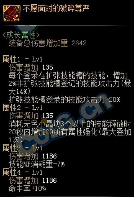 dnf剑影110级装备最强搭配最新（地下城与勇士剑影灼伤套属性分析）