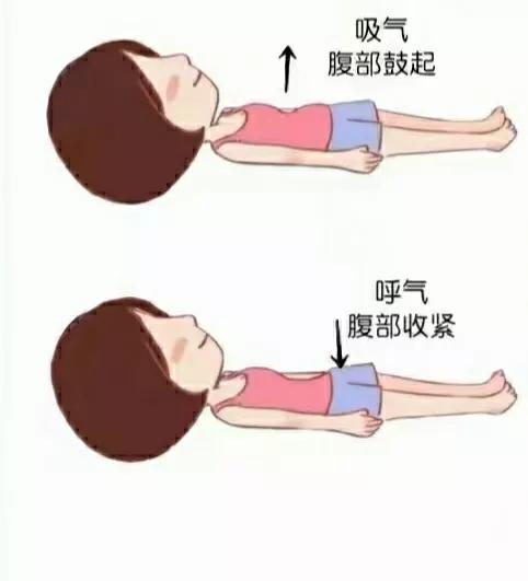 产后恢复的体操动作有哪些，产后恢复操8个动作（《产后康复操10个恢复动作》）