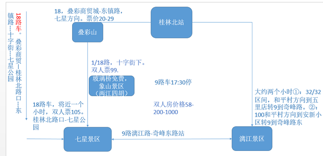 广西旅游景点大全，广西十大旅游景点推荐排名（广西旅游必去十大景点）