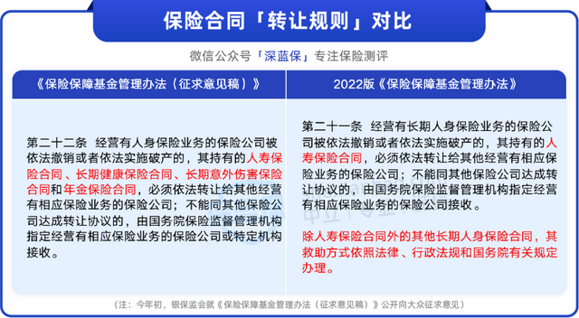 买了保险保险公司倒闭了怎么办，保险公司怎么样选可靠（一旦保险公司破产，有这些对策）