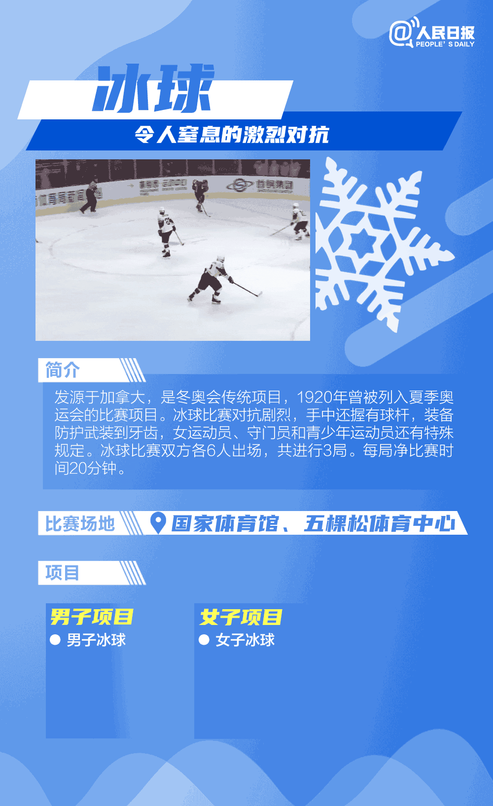 冬奥会赛事中国队(一次看懂北京冬奥15个比赛项目)