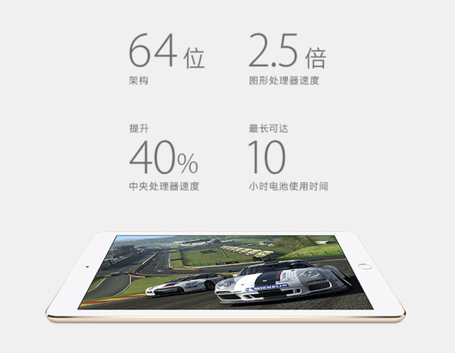 ipad分辨率,ipadmini6分辨率(別急著扔,教你如何變廢為寶)