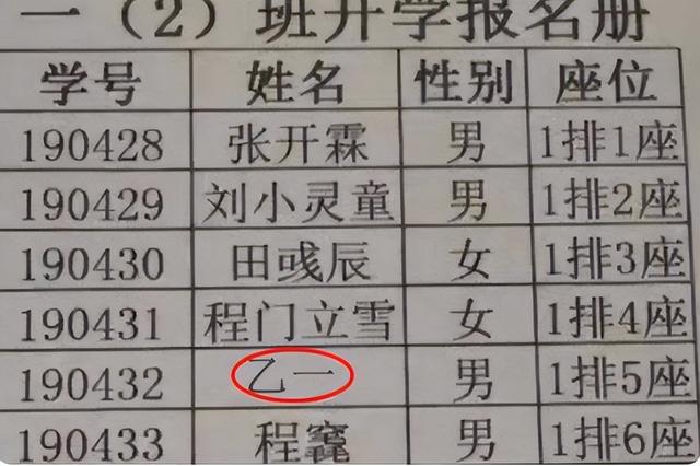 笔画少的生僻字，正月初五出生的女孩名字（“笔画最少”的小学生姓名）