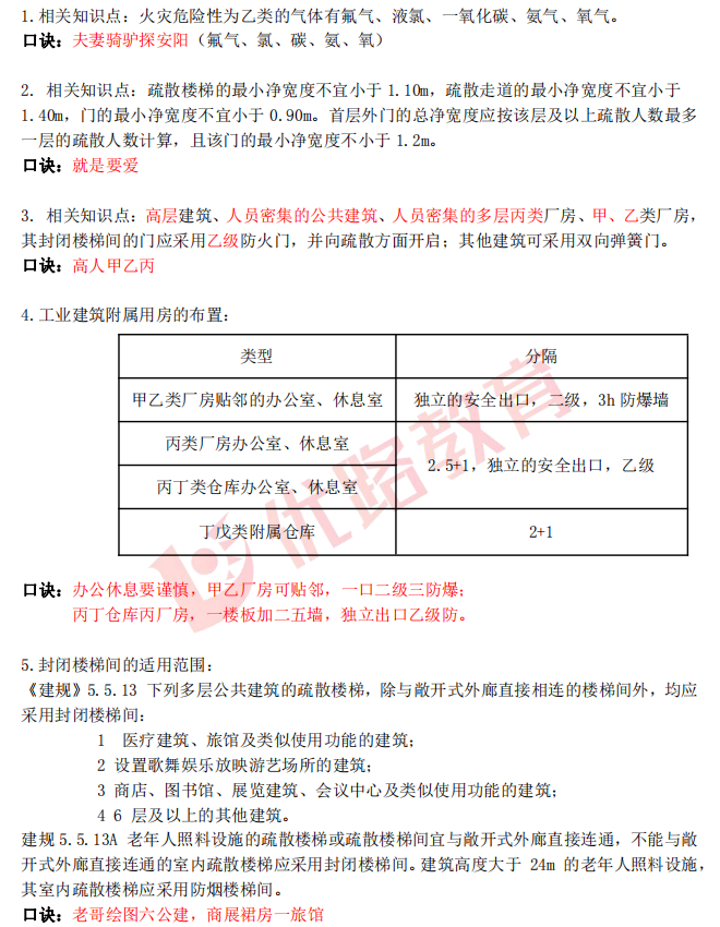 消防工程师（一消21年与20年通过人数大对比）