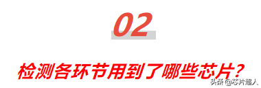 核酸检测里的芯片，你了解多少？