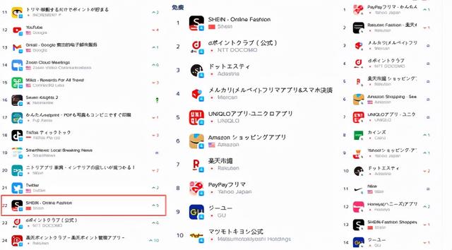 日本购物app平台，日本购物app平台有哪些（挡不住的品牌魔力or更加包容的消费者）