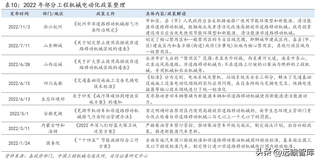 三一重工官网（工程机械龙头）