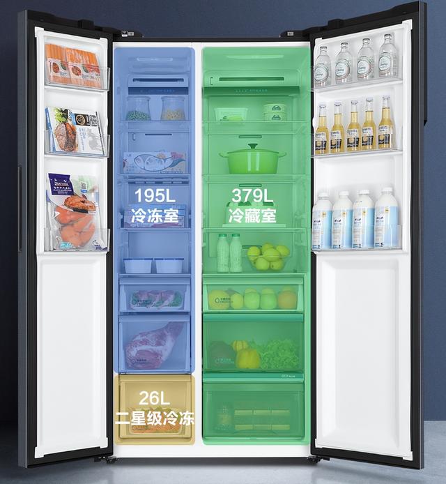海尔冰箱尺寸大全，海尔冰箱尺寸（600升以上大容量冰箱怎么选）