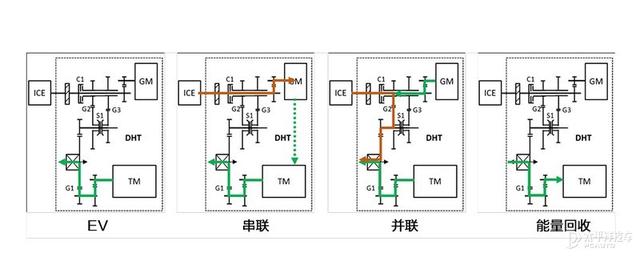 ehs是什么意思，hs是什么意思（hs是什么意思化学）