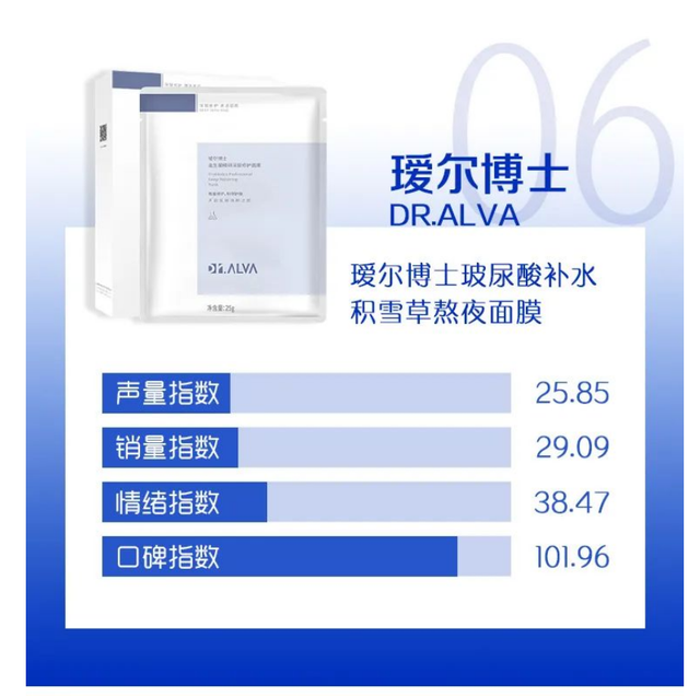 小迷糊的面膜效果怎么样，小迷糊面膜怎么样（夏日必囤的补水保湿面膜）