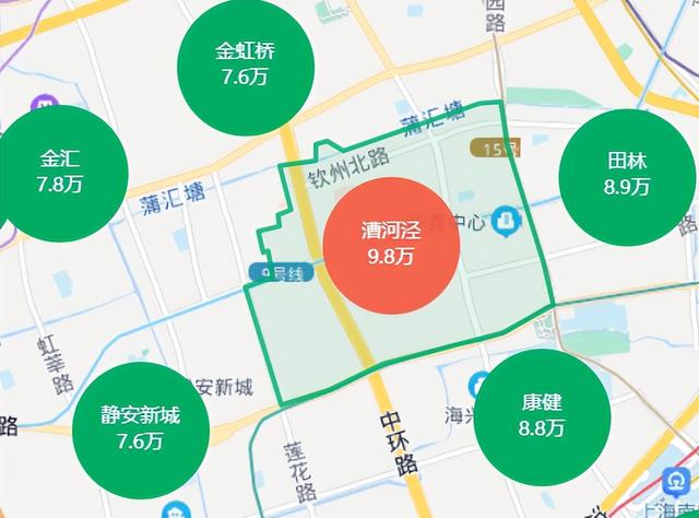 上海最贵的是什么，现在上海中环哪个板块卖的最贵