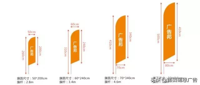 展架的种类和尺寸有哪些，展架的常见尺寸（21种常见展示器材的种类和标准尺寸）