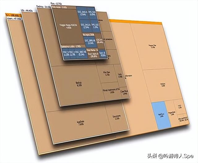 怎么查看电脑硬盘大小，怎么查看电脑硬盘的大小（SpaceSniffer）