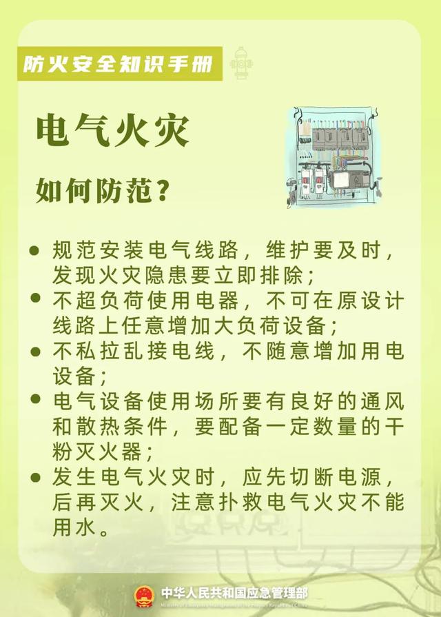 防火安全小知识，防火安全的知识（这份防火知识手册，人手必备）