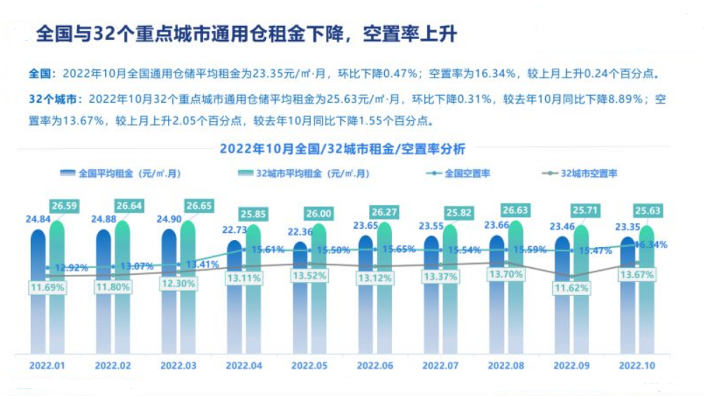 传化支付（入股消金）