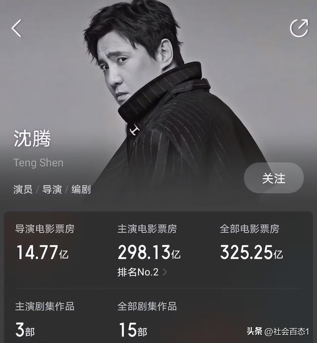 沈腾票房累计多少亿了，沈腾总票房破了多少（百花奖0票、电影频道盛典0获奖）