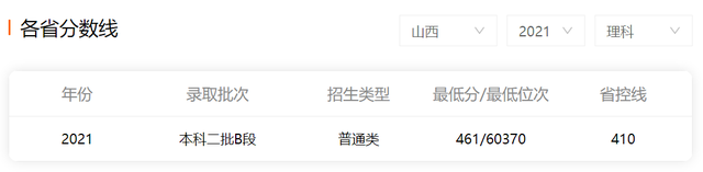 湖北科技学院是一本还是二本，湖北科技学院是几本大学（一所医学院校与一所师范院校合并）
