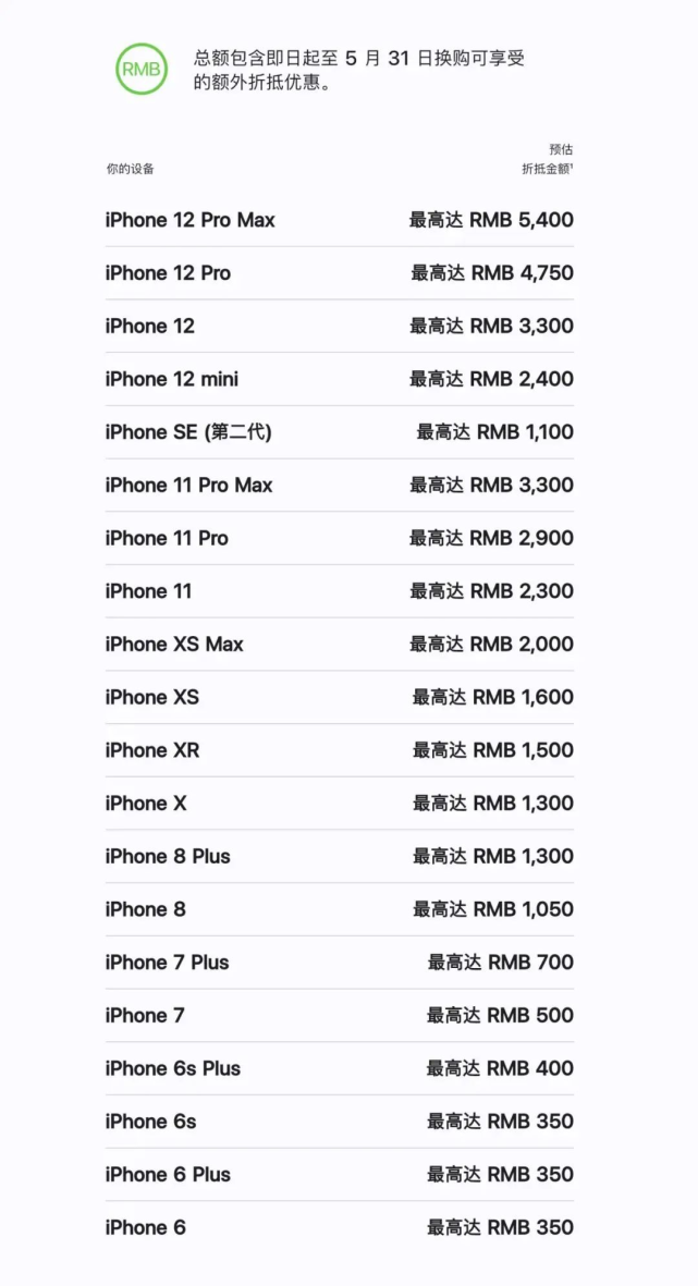 苹果手机以旧换新(苹果手机置换新机价格)插图(3)