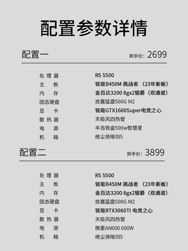 铭瑄主板怎么样，铭瑄h610m挑战者缺点（蜗牛装机小铺618活动整理）