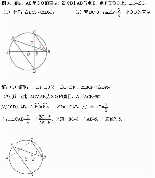 圆内接三角形性质，圆内接三角形有甚麼性质（不得不说的与圆有关的三角形相似几种形式）