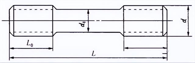 钢管材质分类都有什么，钢管材料分类表（工艺管道基础知识）