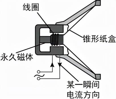 拦河坝下宽上窄是什么原理，为什么河堤要下宽上窄（迎战2022年中考物理押题卷-江苏连云港卷）