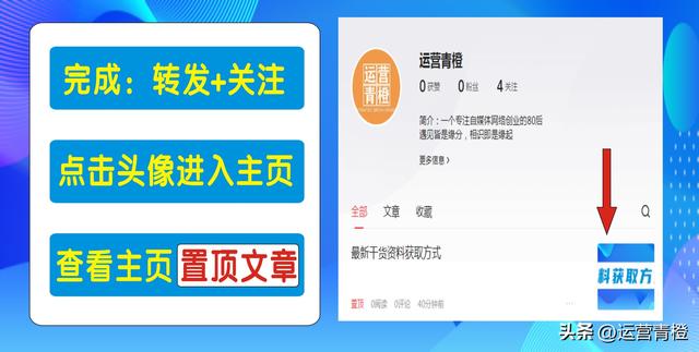 带货直播间怎么分配工作，直播带货怎么组织？
