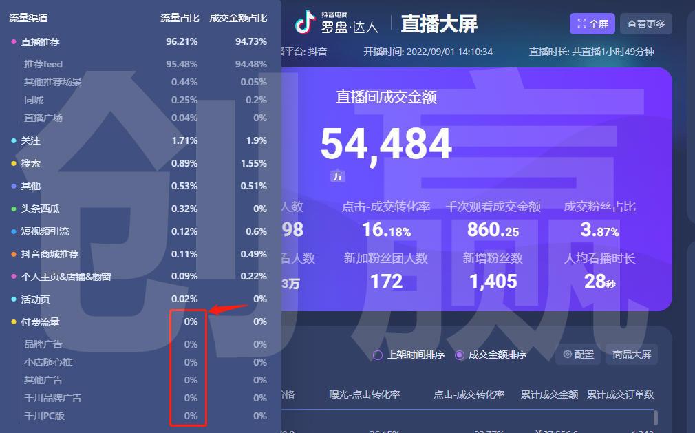 直播名字吸引人气(直播网名叫啥能吸引人)