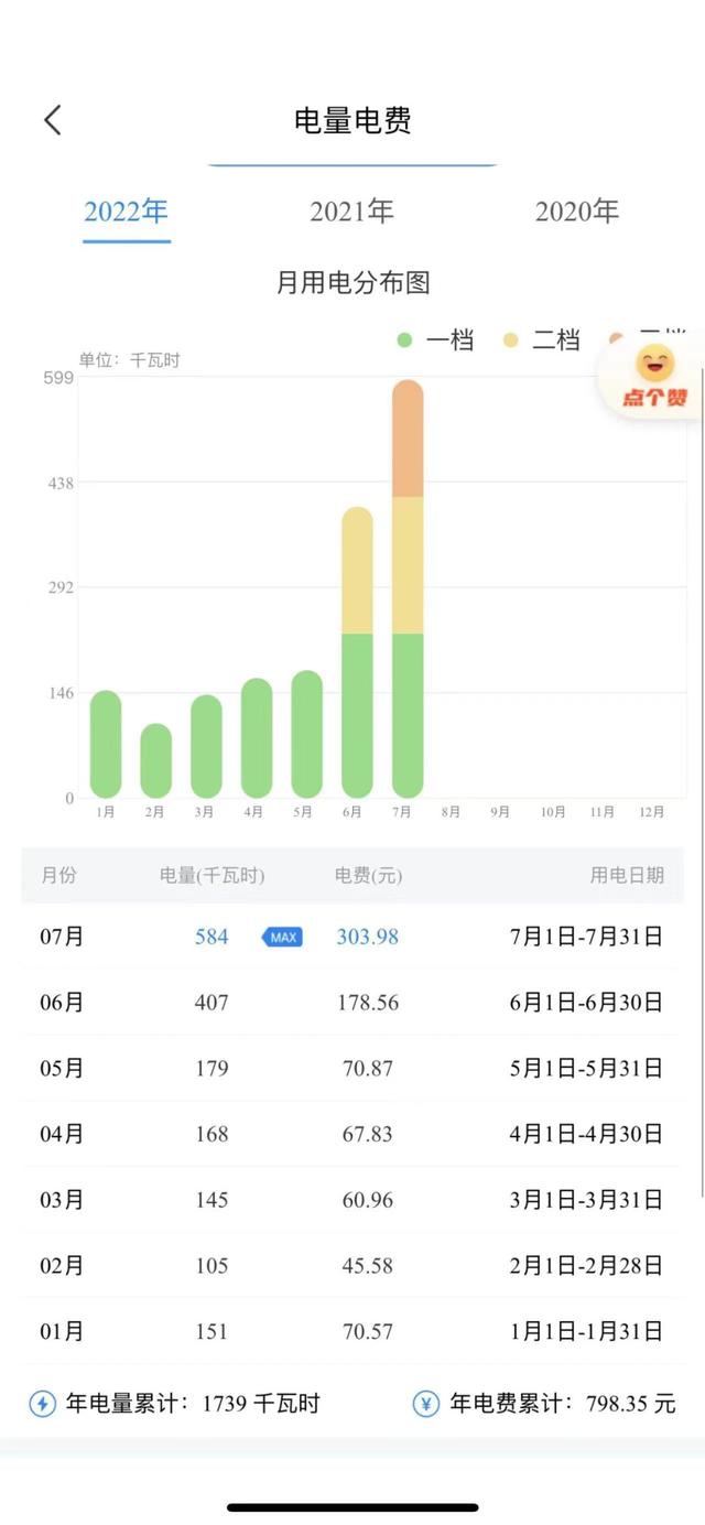 电费账单怎么查询，用支付宝缴纳电费（快去看看你家7月份的电费单）
