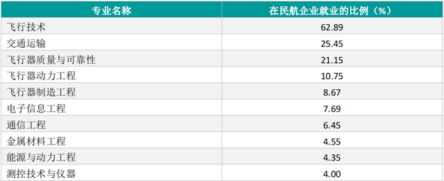 南昌航空航天大学，南昌航空航天大学官网首页（“双非”航空大学）