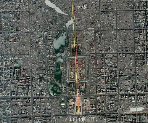 北京在哪个方向，北京在天津的什么方向（北京城为何不是完全正南正北）