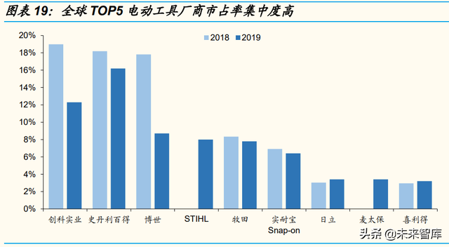 pantum打印机怎么用，PANTUM打印机怎么用（电源行业专题研究）