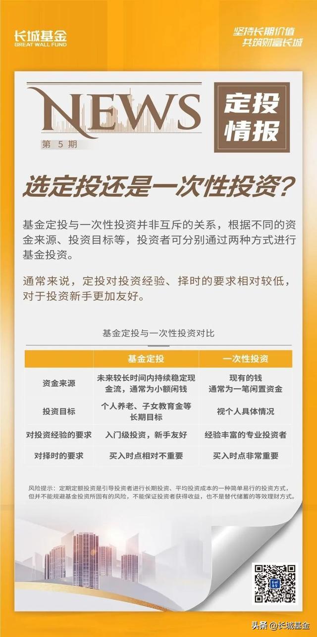 黄金定投和基金定投哪个好 有什么区别，黄金定投和基金定投哪个好（一次性投资，哪种方式更好）