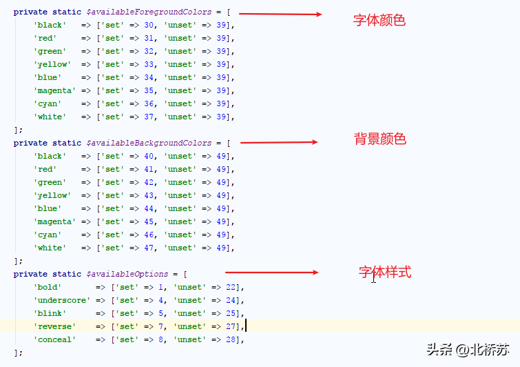 上古卷轴5指令(上古卷轴5有趣的指令)